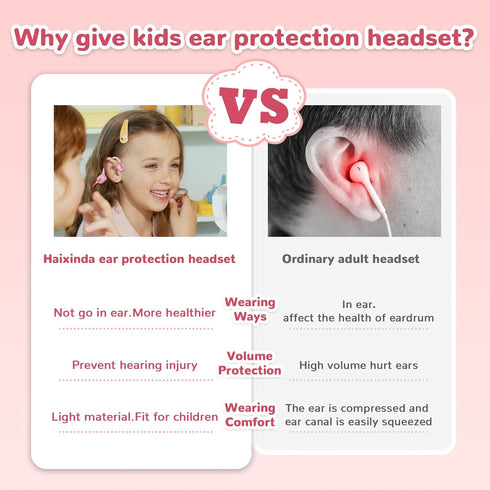 Open Ear Headphones with Mic, 85dB Safe Volume for Kids, Wireless Bluetooth Headsets with 8GB Memory