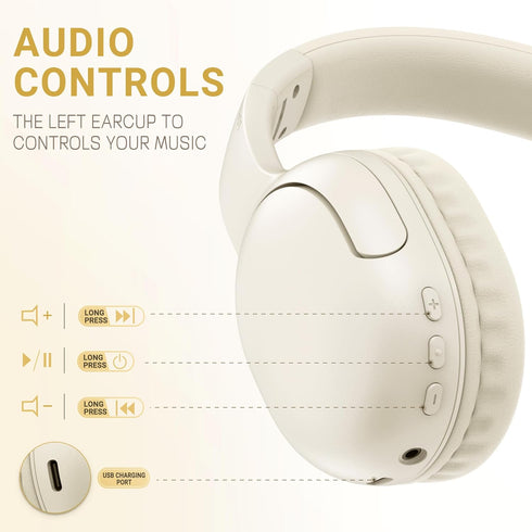 LORELEI B-E5 Kids Bluetooth Headphones, Wireless Headphones for Kids, Foldable 40H Playtime, Bluetooth Headphones with Built-in mic, On Ear Headsets for Child/Teens/School/Tablet(Beige White)