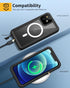 Lanhiem Magnetic Case for iPhone 12, IP68 Waterproof Dustproof, Built-in Screen Protector, Full Body Shockproof Cover,