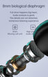 True Wireless Earbuds, 2024 Bluetooth 5.3 Headphones, Waterproof Touch Control Ear Buds with Built-in Mic, Model 36