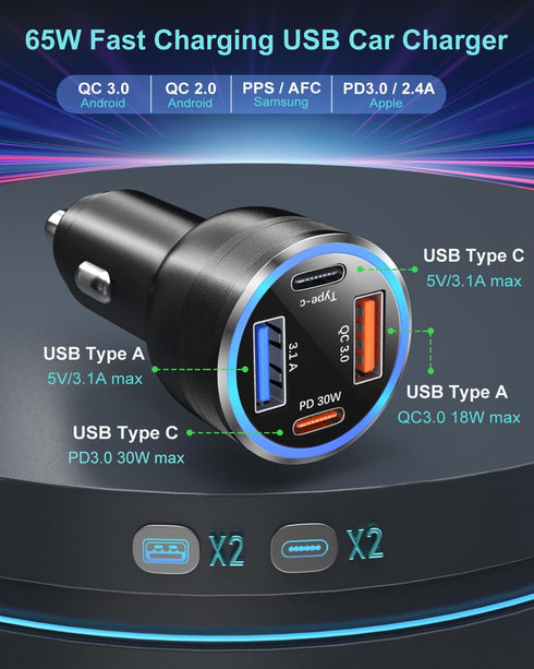 USB C Car Charger 65W, OKRAY 3-Pack 4-Port Fast Charging QC/PD/PPS Type C Car Phone Charger, Compatible for iPhone 15
