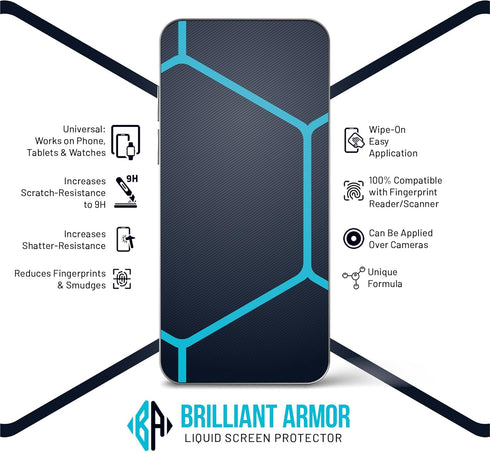 Universal Liquid Glass Screen Protector - Nano Scratch & Shatter Resistant Wipe-On Protection for Phones, Tablets &