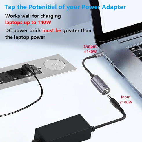 SinLoon PD 140W DC4530 to USB C Cable, DC 4.5mm x 3.0mm Female to Type C Male Power Charging Cable