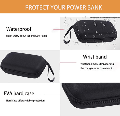 SANXIUY Travel Case for Portable-Charger IAPOS LOVELEDI OHOVIV, Storage Holder for Power Bank (Black)