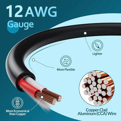 Elecan Pro Series 12/2 Outdoor Speaker Wire Cable, 150 Ft, 12 Gauge AWG, Direct Burial, CL3 CL2 Rated, PVC Jacket for
