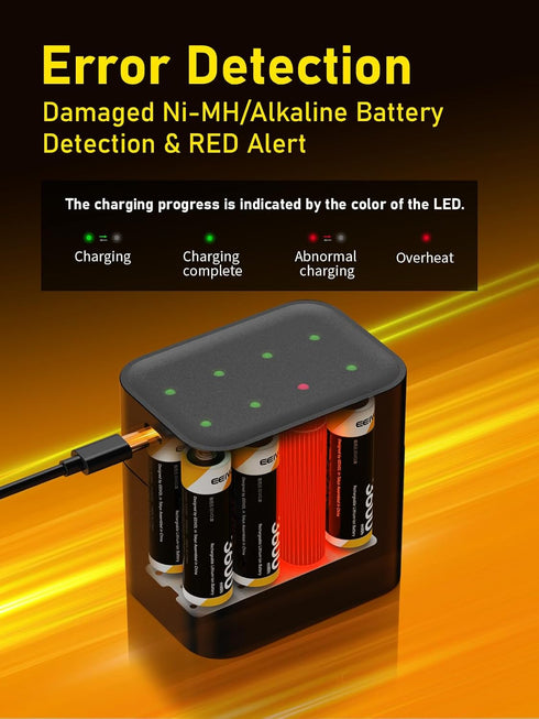 GrnOas.E 8 Pack 1.5V 3600mWh, 350mA, IP67 Rechargeable AA Batteries & Fast Charger, Integrated Charging Box