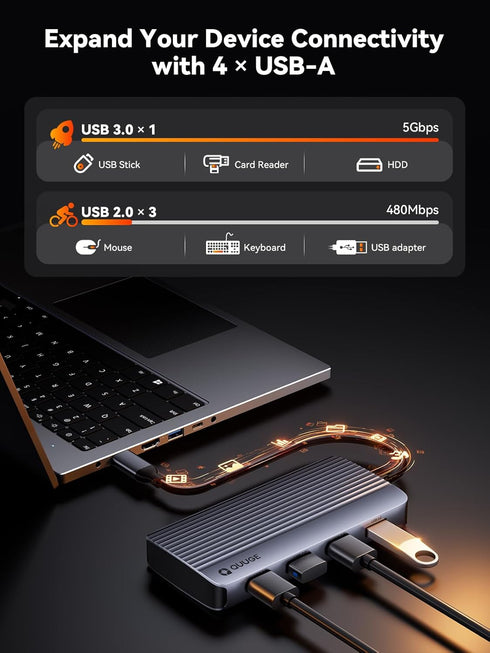QUUGE 2 7 1 4K, 5Gbps 3.0, 3 USB2.0, Docking Station Dual Monitor HDMI, in USB C Hub with Dual HDMI PD Charging, USB