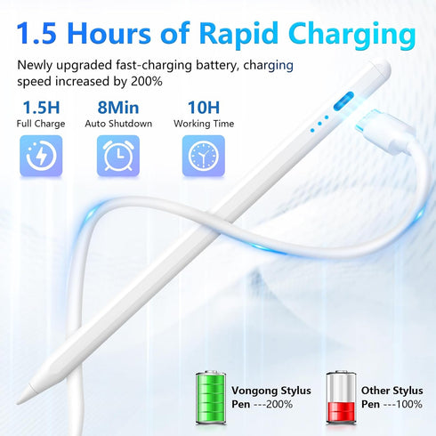 Stylus Pen for iPad 9th & 10th Generation, Active Pencil Compatible with 2018-2024 Apple iPad Pro 11 & 12.9 inch (White)