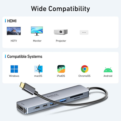 Selore&S-Global 7 1 Port,100W 2 3.0 USB C Hub HDMI Adapter for MacBook Pro/Air, in USBC Dongle with HDMI, microSD/SD