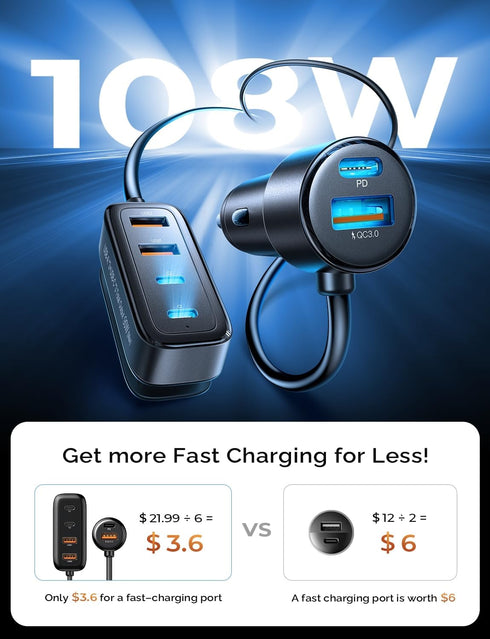 AINOPE Car USB Charger Multi Port, 108W Fast USB C PD 36W & QC3.0 Cigarette Lighter for iPhone 15 Pro Max