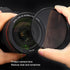 MECCANIXITY UV Lens Filter, Multi-Layer Coatings 95mm HD Hydrophobic Scratch Resistant for Camera Photography