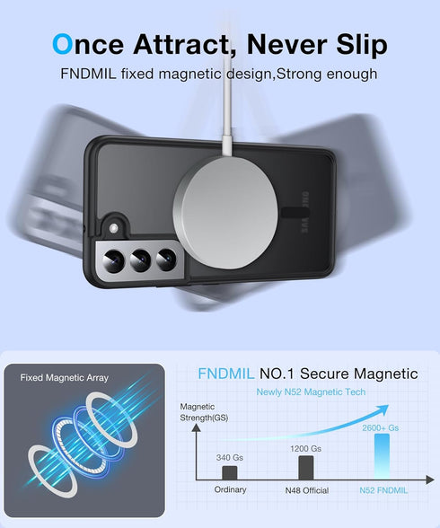 [NO.1 Magnetic Case for Samsung Galaxy S22 with MagSafe, Translucent Matte, Anti-Fingerprint, Military Grade Drop