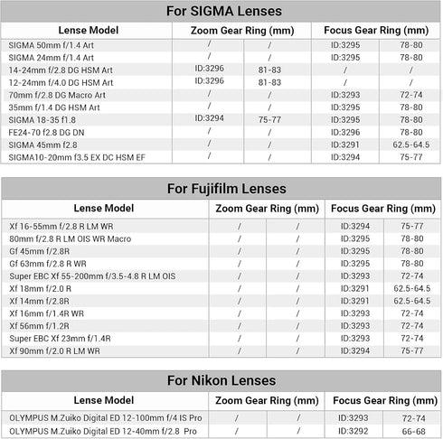 SmallRig Seamless Focus Gear Ring (72mm to 74mm) - Essential Filmmaking Accessory