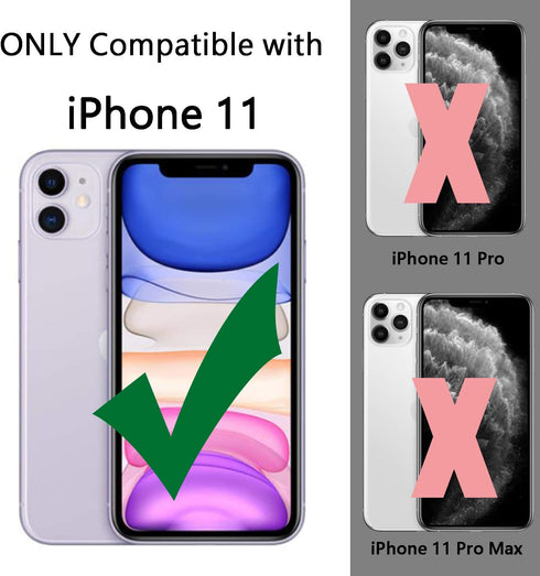 TENOC Phone Case for iPhone 11, Black Anti-Fingerprint Protective Bumper Matte Cover for 6.1 Inch