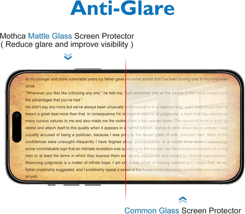 Mothca Matte Glass Screen Protector for iPhone 14 Pro Max, Anti-Glare & Anti-Fingerprint, Case Friendly