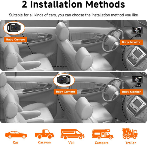 VECHTEL 4.3 Inch 360 Baby Car Camera HD Rear-Facing Car Camera for Baby with Monitor, IR Night Vision, Wide Angle, Easy