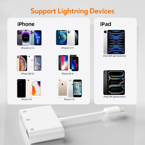 Bwttcb 13 12 11 SD Card Reader for iPhone, Memory Card Veiwer Support SD and TF Card, USB Digital Camera Adapter