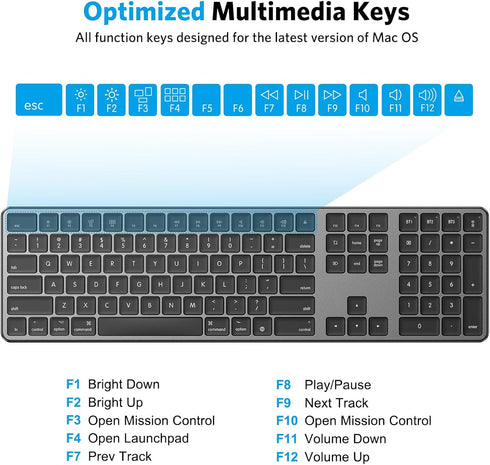 OMOTON Bluetooth Keyboard for Mac, Wireless with Numeric Keypad, Multi-Device, Rechargeable, Compatible with MacBook
