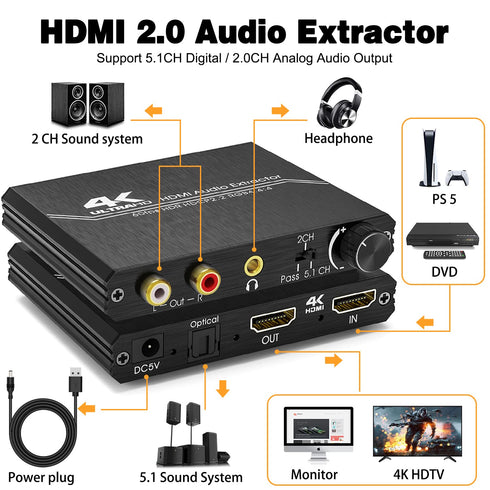 4K 3.5mm 4K@60Hz 2.2 3D 4:4:4 Tendak HDMI Audio Extractor, HDMI to Optical SPDIF + Stereo + RCA L/R Audio Adapter