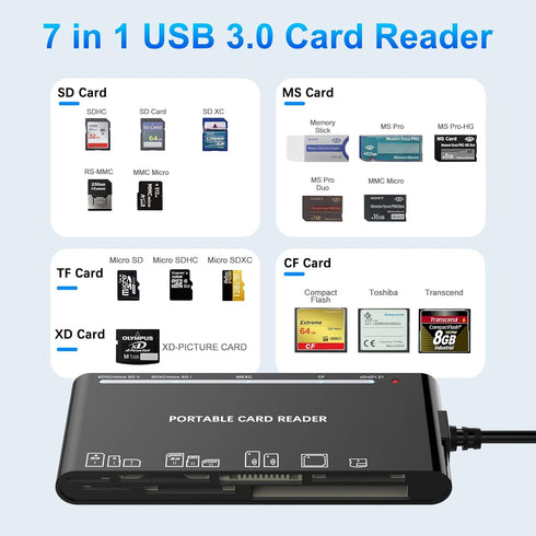 7 in 2 USB C 3.0 Card Reader, USB SD Card Adapter for SD, CF, TF, MS, Micro SD, XD Cards Multi Memory Card Reader Adapter Hub for Windows, macOS, Linux, Android by Rocketek