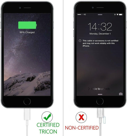 sharllen 5 Pack iPhone Charger Cable 6FT USB Fast Charging Syncing Cords for iPhone 14/13/12/11/XS/Max/XR/X
