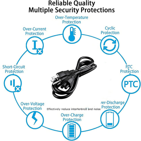 HISPD XJ-240 XJ-A140 XJ-A140V XJ-A155V XJ-A145U XJ-S41 XJ-S35 XJA140 XJA155V XJA145U XJS41 XJS35 AC Power Cord Cable