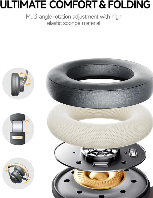 Picun B8 Bluetooth Headphones, 120H Playtime, Wireless with 3 EQ Modes, Over Ear for Travel, Home, Office, Ashen Golden