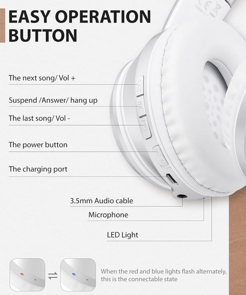rockpapa E8 Over The Ear Bluetooth Headphones with Microphone for Kids, Foldable Wired/Wireless Headphones, Include