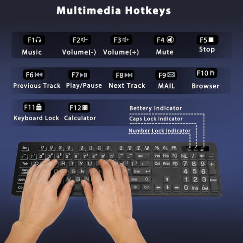 Wireless Keyboard and Mouse - KOPJIPPOM Large Print Wireless Keyboard, 2.4G Full Size Set with Backlight Key for
