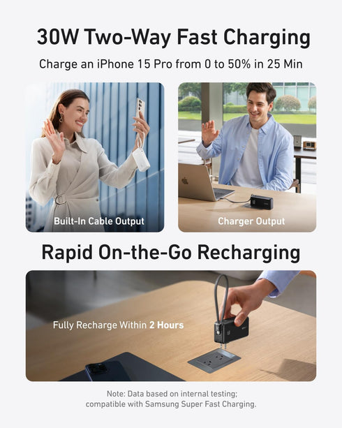 Anker 3-in-1 Portable iPhone Charger, 10,000mAh Power Bank with Built-in USB-C Cable and Foldable AC Plug, 30W Max
