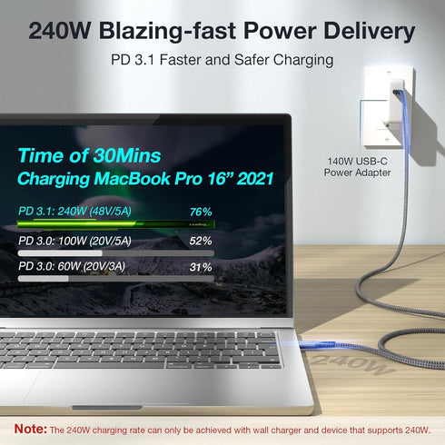 240W USB C to USB C Cable Fast Charging, USB 3.2 Gen 2 Type C Charger Cable, 20Gbps Data Transfer, 4K Video Cable
