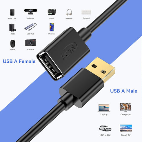 USB Extender Cord 7FT (5 Pack), USB 2.0 Extension Cable, USB A Male to Female, Compatible with Flash Drive, Hard Drive,