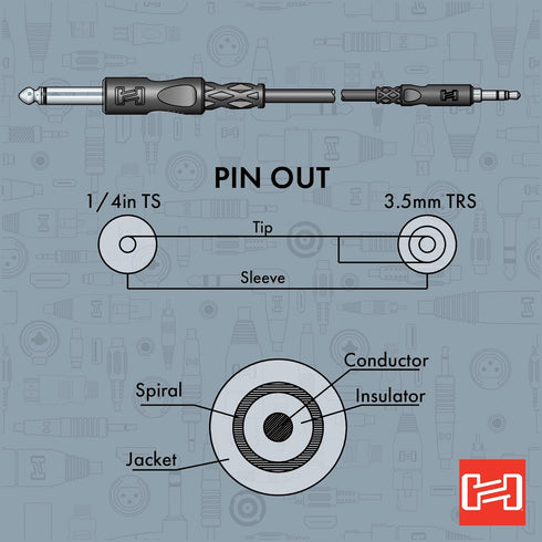 Other Mono Interconnect Cable (CMP-110)
