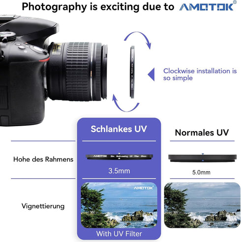39mm Ultra-Slim UV Camera Filter, 16 Multi-Layer Coated HD/Scratch Resistant UV Filter for 39mm Camera Lens