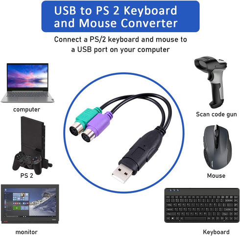 UCEC PS/2 to USB Adapter Converter for PS2 Keyboard Mouse