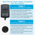 12V 2A 10ft Power Adapter with 8 Tips, 2000mA 24W AC Charger Replacement for LED Strip Light, CCTV Camera, Router