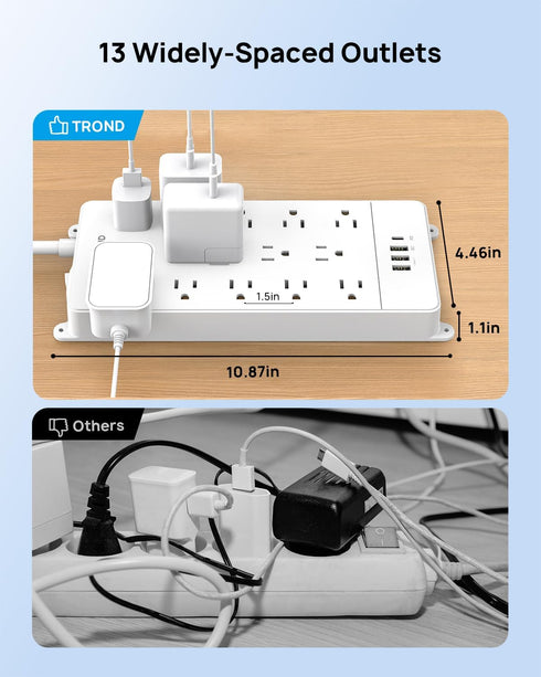 TROND Power Strip Surge Protector 15 ft Cord, Flat Plug with USB C, 13 Wide Spaced Outlets, 4000J, 32W Quick Charge