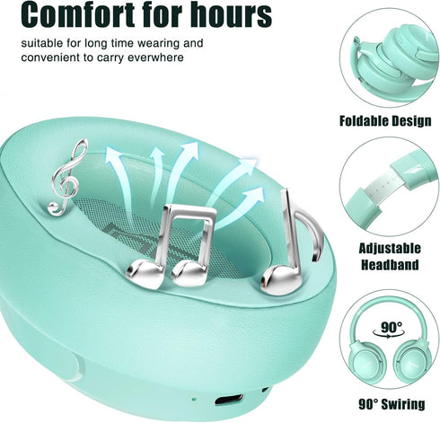 Bluetooth Wireless Headphones Over Ear, BERIBES 65H Playtime, 6 EQ Music Modes, HiFi Stereo, Lightweight Headset, Green