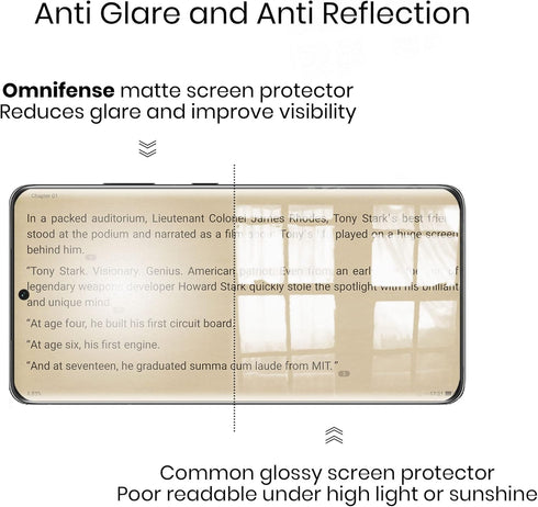 Galaxy S22 Screen Protector Matte Privacy Soft Film 2 Pack, Tempered Glass Camera Lens Protector 1 Pack, Anti Spy