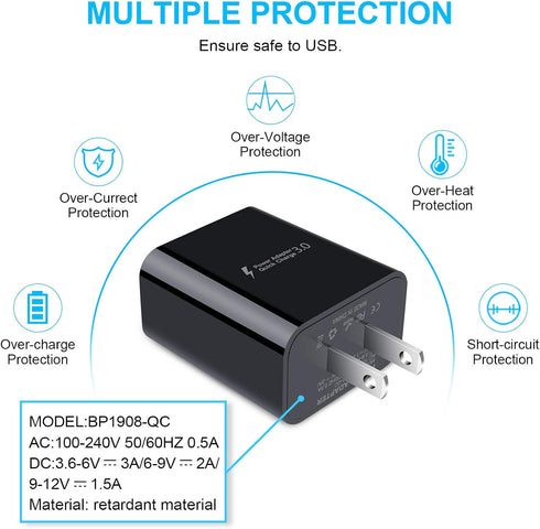Quick Charge 3.0 Wall Charger for Samsung Galaxy S24 S23 S22 S21 S20 FE, Note 20 & more, with Type C Cable. Fast
