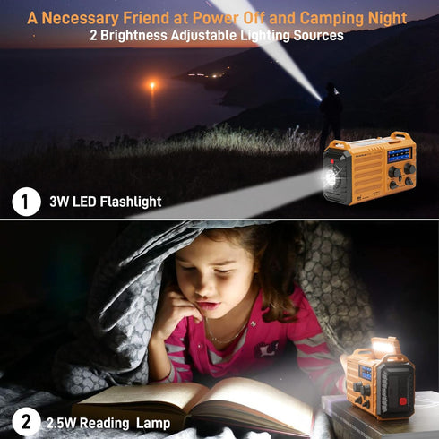 Emergency Radio with NOAA Weather Alert, Portable Solar Hand Crank AM/FM Radio for Home Outdoor Use