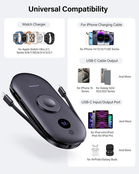 Portable Charger for iPhone 16, 302A, 10000mAh, Built-in AC Wall Plug, Watch Charger for Smart Devices