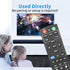 RCP01051 Remote Control for ViewSonic Projector PJD5255, PJD5253, PJD5555W, PJD5155, PJD5250, PJD5151, PJD5153