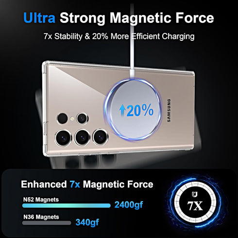 Galaxy S24 Ultra Case, Magsafe Compatible, Non-Yellowing Drop Protection, Slim Shockproof Hard Back Cover - Clear