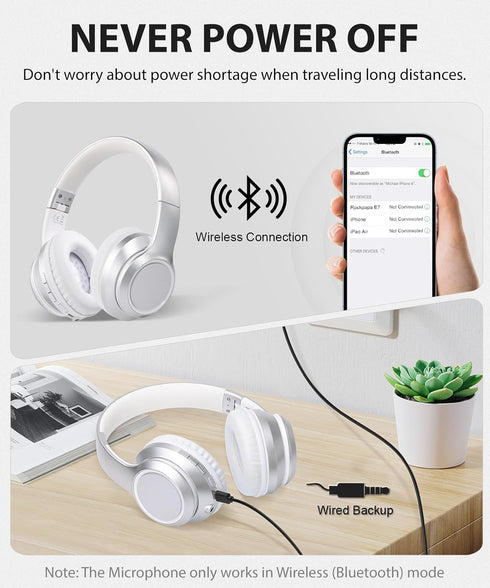 rockpapa E8 Over The Ear Bluetooth Headphones with Microphone for Kids, Foldable Wired/Wireless Headphones, Include