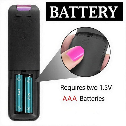 Molgoc L02, AY3,Salange P90A Replacement Remote for Portable Projector,Compatible with Lisowod ONOAYO Portable