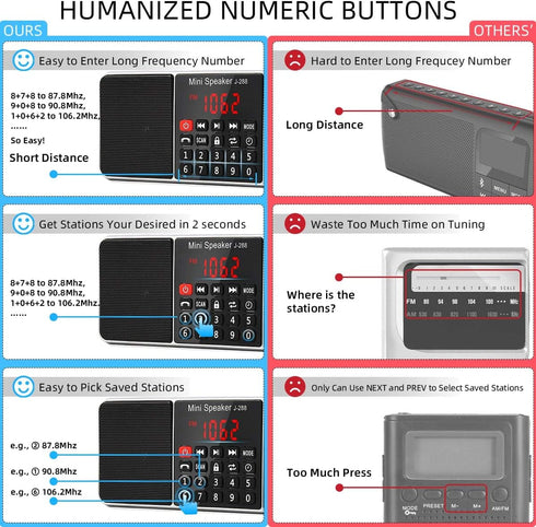 PRUNUS J-288 Portable AM FM Radio with Bluetooth Speaker, Sleep Timer, Power-Saving Display, Ultra-Long Antenna, AUX