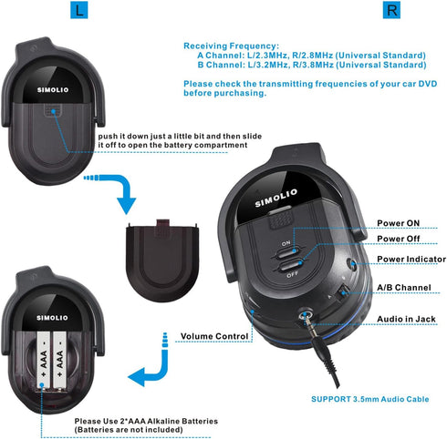 SIMOLIO IR Headphones for Car DVD System, Universal 2 Channel Wireless Infrared Car Headphone, Folding & Carry Pouch (2