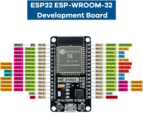 3Pack ESP32 ESP-WROOM-32 Development Board, WiFi + Bluetooth Dual Core Microcontroller Compatible with Arduino