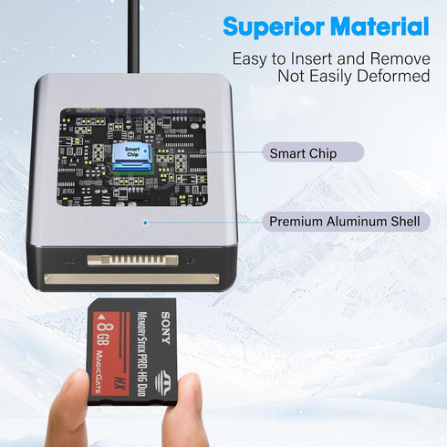 Veeloon 4-in-1 3.0 17/16, Multi OTG SD Card Reader, USB C USB Dual Connector Adapter Simultaneously Read SD MS CF TF